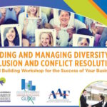 Leading and Managing Diversity, Inclusion and Conflict Resolution