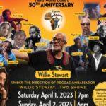 10th Anniversary of Rhythms of Africa