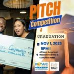 Pitch Competition & Graduation